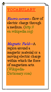 eLXg {bNX: VOCABULARYElectric current— flow of electric charge through a medium. (http://en.wikipedia.org)Magnetic Field—A region around a magnetic material or a moving electric charge within which the force of magnetism acts. (Wikipedia-Dictionary.com)